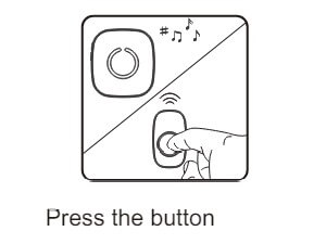 SS135 Press the Button